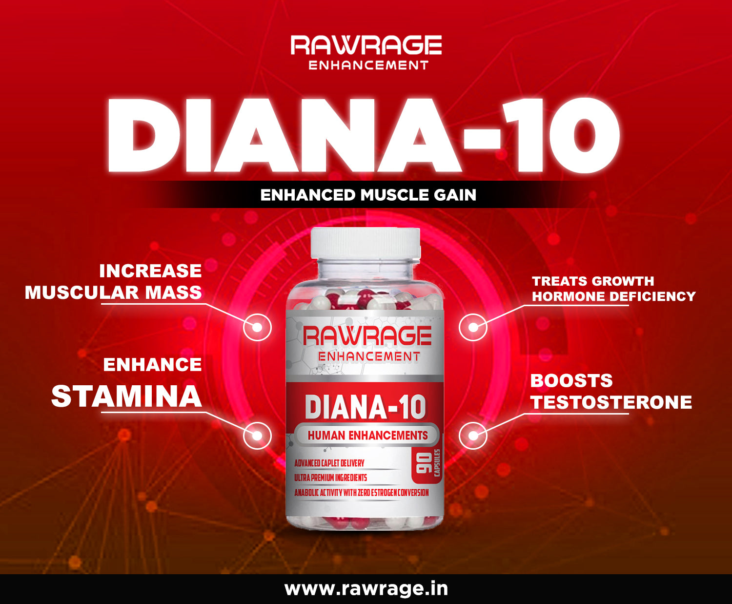 RawRage DIANA-10 l Ultimate Size Gain Formula l Human Enhancement Solution